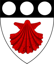 Arms Image